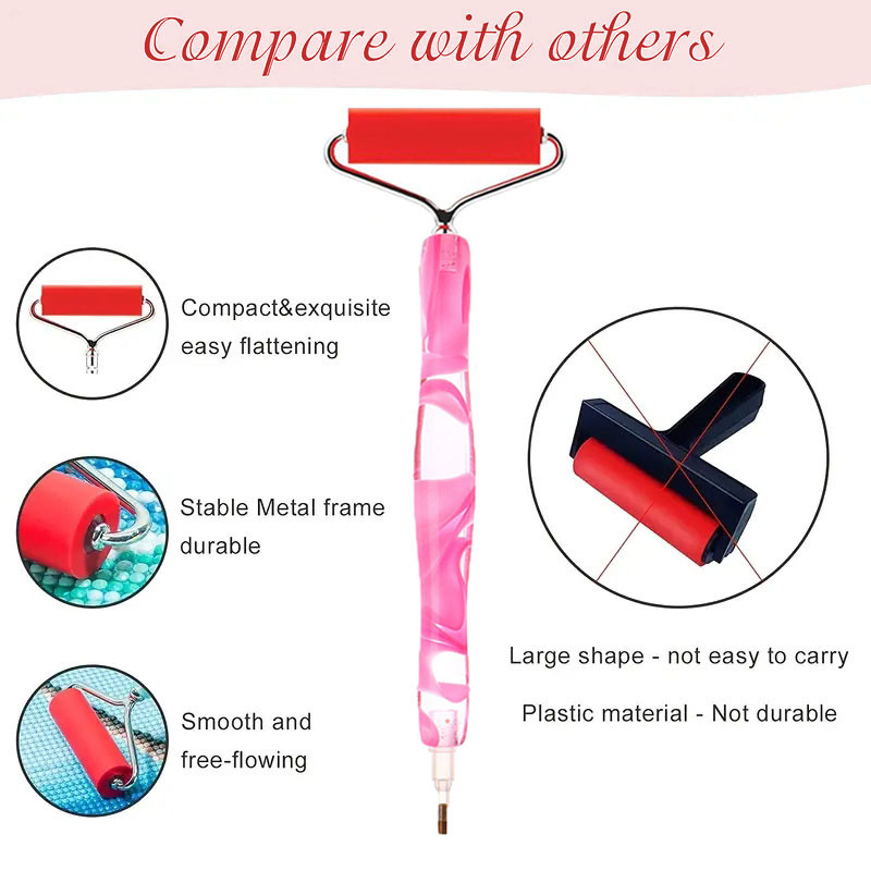 Metal Roller Pen Head, Resin H - Resin Art Canvas review and price