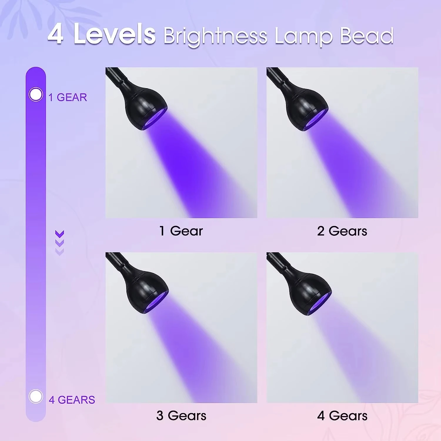 UV Nail Lamp 395nm Led Ultravi - Resin Art Lamp review and price