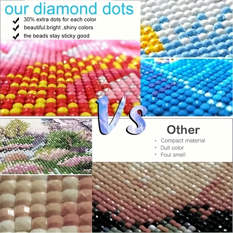 Diamond Painting Kit, Pink Sky - Resin Art Kits review and price