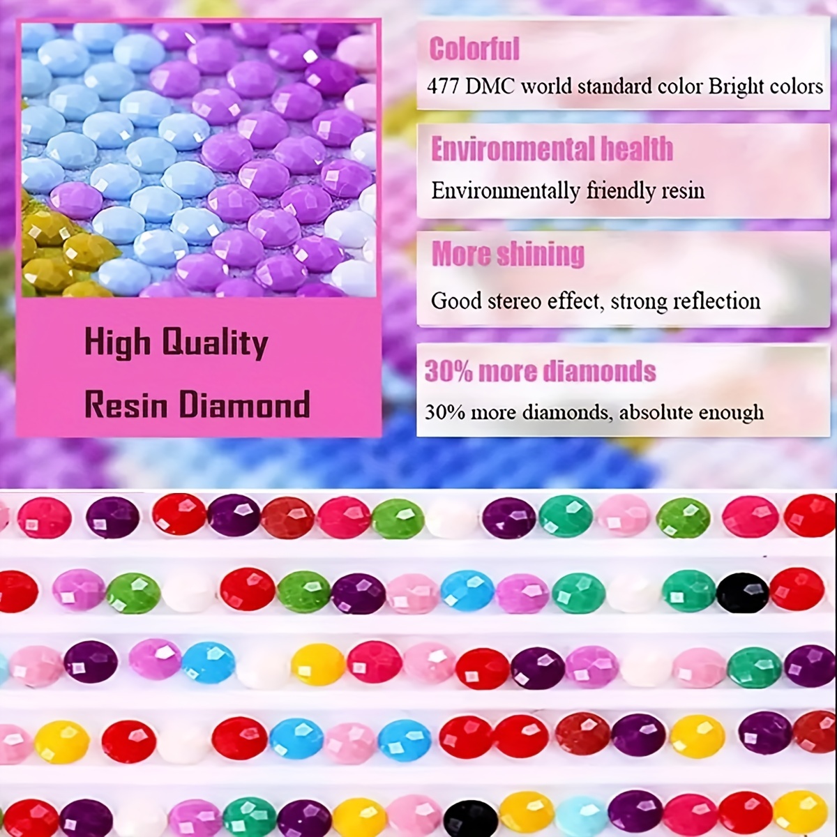 DIY Diamond Painting Round Dia - Resin Art Canvas review and price