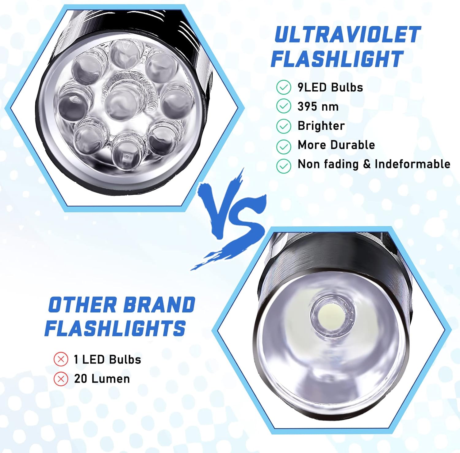 9LED Flashlight  UV Resin Curi - Resin Art Light review and price
