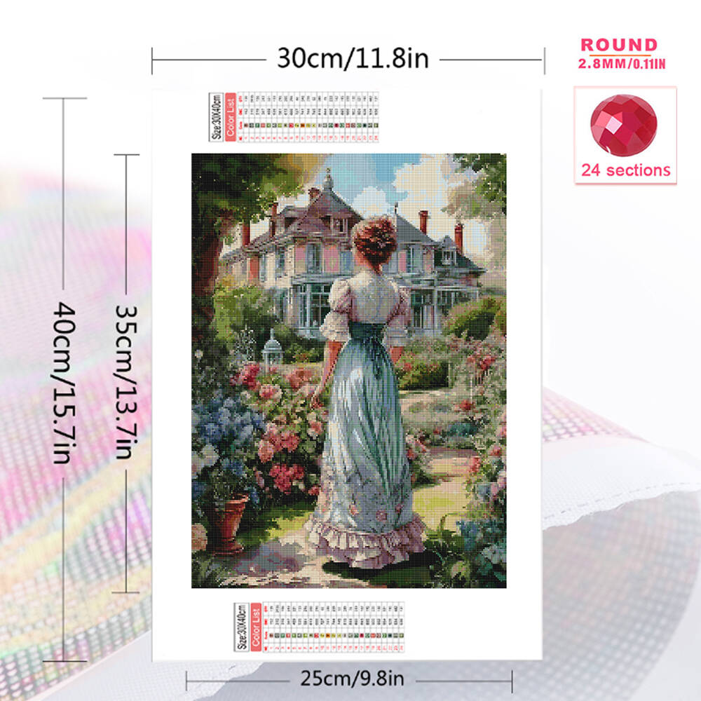 Evershine 5D Diamond Painting  - Resin Art Canvas review and price